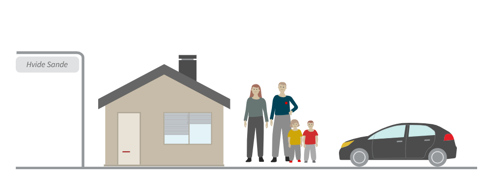 Eksempel på TrygGuiden 